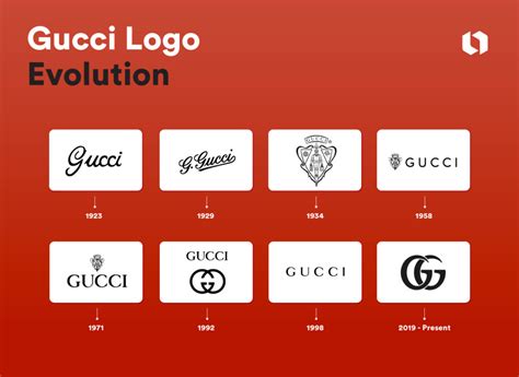 gucci by gucci logo|evolution of gucci logo.